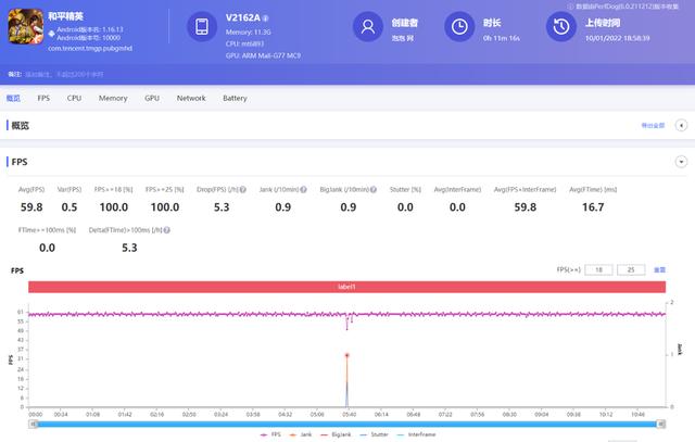 手机vivos12怎么样？vivo s12真实使用感受