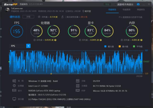 戴尔 g15 5520参数配置，戴尔游匣g15 5520值不值得入手