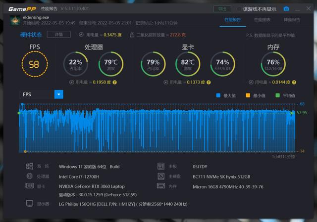 戴尔 g15 5520参数配置，戴尔游匣g15 5520值不值得入手