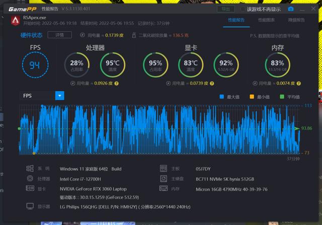 戴尔 g15 5520参数配置，戴尔游匣g15 5520值不值得入手