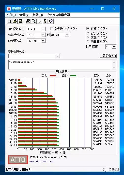 三星860evo怎么样？三星860evo500g固态硬盘怎么样