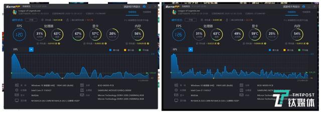 华为d15 笔记本怎么样？华为matebook 15 2021 深度测评