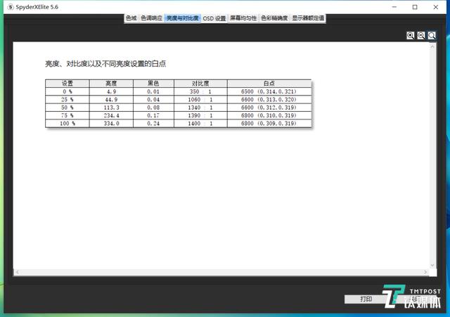 华为d15 笔记本怎么样？华为matebook 15 2021 深度测评