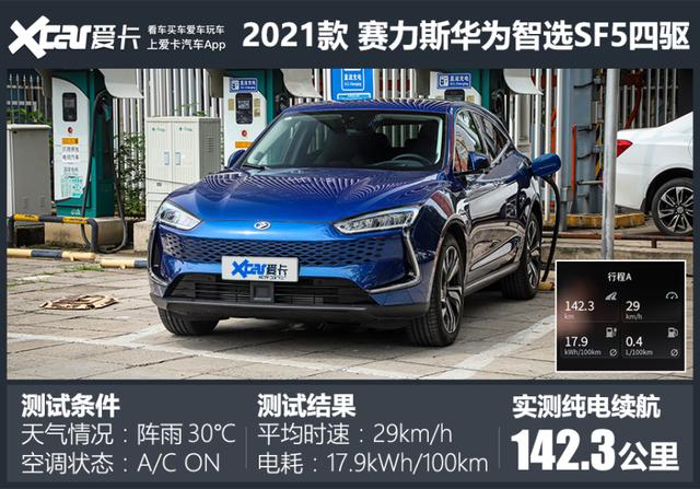 华为智选汽车赛力斯sf5，赛力斯华为智选SF5冬天测试