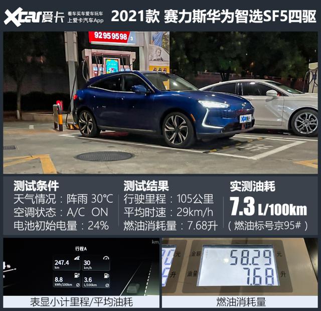 华为智选汽车赛力斯sf5，赛力斯华为智选SF5冬天测试