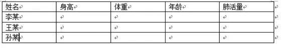 三线表word怎么绘制？毕业论文三线表格制作详细步骤