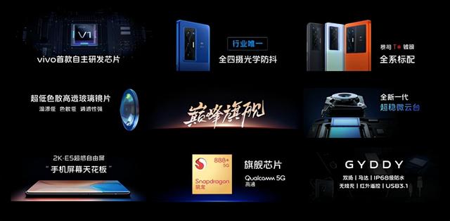 vivox70参数配置，vivo x70系列哪款值得购买？