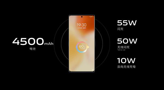 vivox70参数配置，vivo x70系列哪款值得购买？