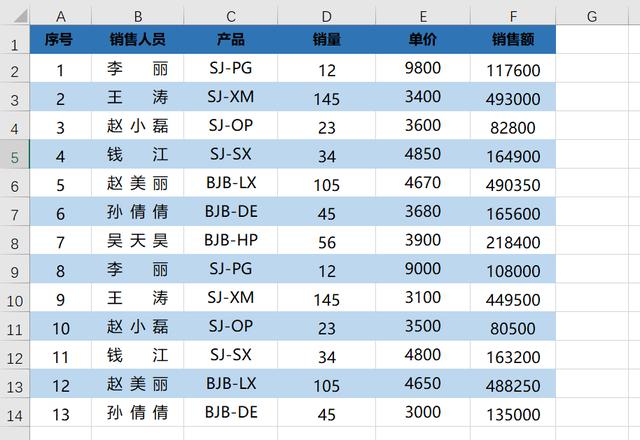 row函数是什么意思？excel中row函数的使用方法