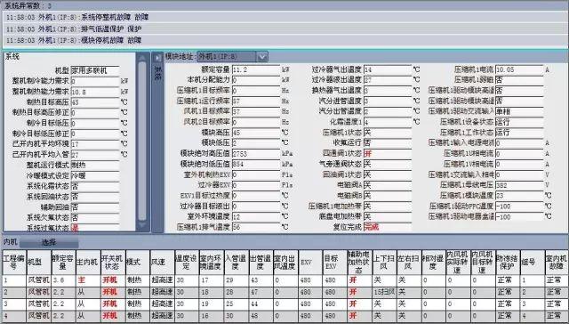 格力空调出现e2是什么故障？格力中央空调e2最简单的处理方法