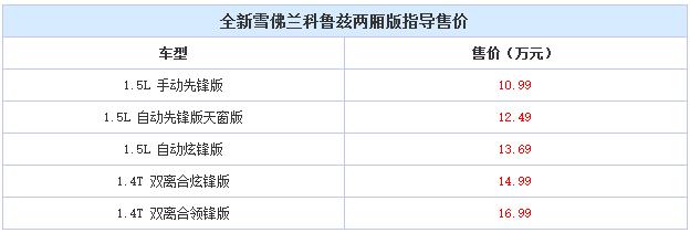 2017款科鲁兹配置参数，科鲁兹2017款自动先锋天窗版试驾