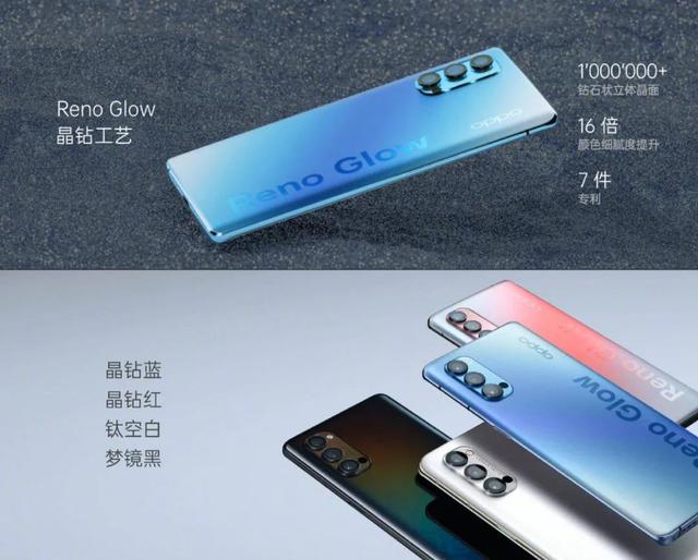 reno4配置参数，opporeno4系列详解