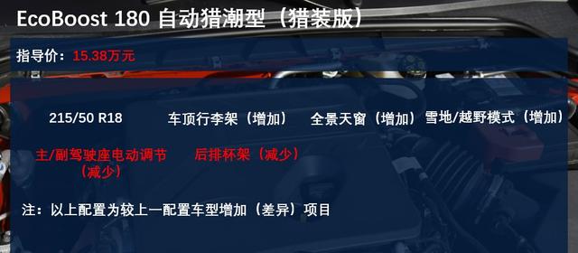 新款福克斯2021报价及图片，2021款福克斯1.5t锋潮型使用手册