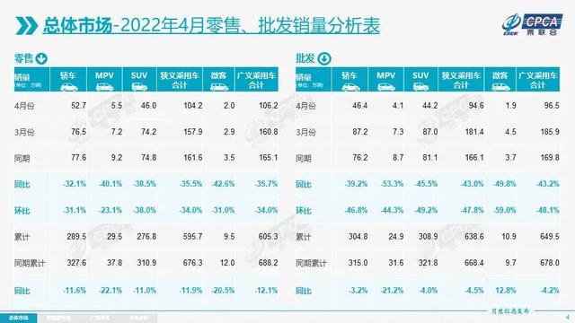 新车购置税减免政策2022，买车购置税减免政策适合哪些车？