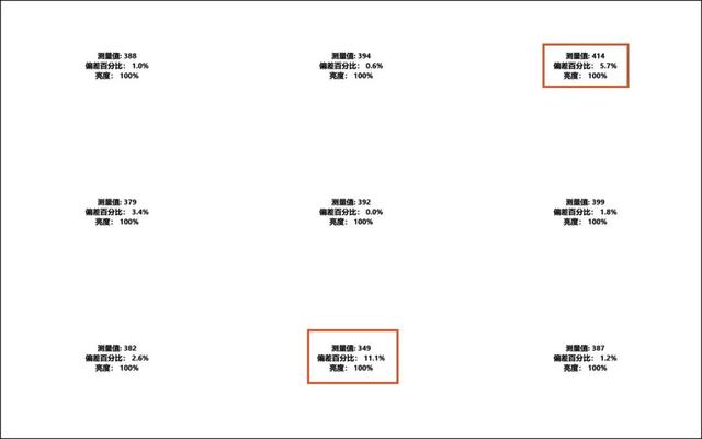 联想小新怎么样？联想小新pro16性能评测