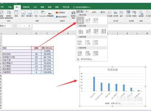 excel柏拉图制作步骤和方法，excel 怎么做柏拉图？