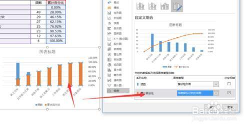 excel柏拉图制作步骤和方法，excel 怎么做柏拉图？