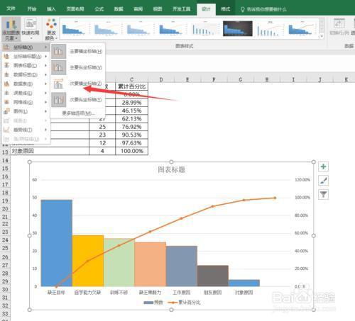 excel柏拉图制作步骤和方法，excel 怎么做柏拉图？