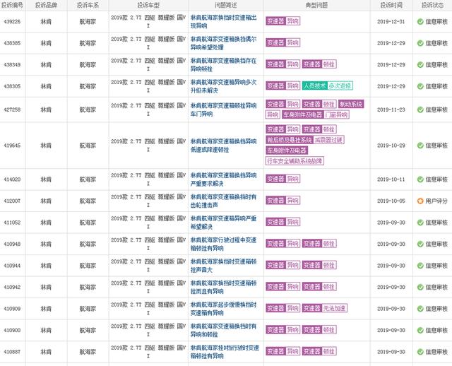 林肯航海家2.7t尊耀版怎么样？林肯航海家尊耀版2.7t值得购买吗