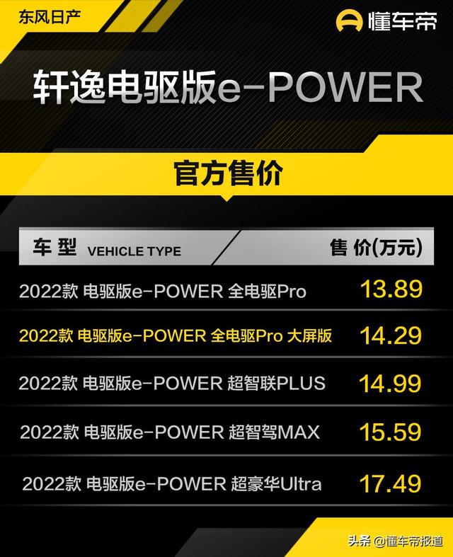 轩逸电驱版e-power配置，东风日产轩逸电驱版e-POWER大屏版