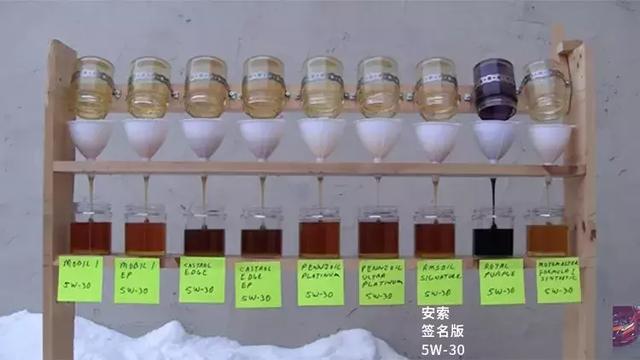 安索机油怎么样机油？安索机油质量好不好