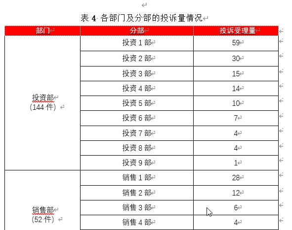 Word表格怎么转换成Excel？word转excel表格最好的办法