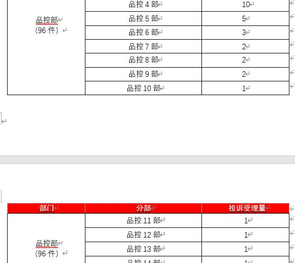 Word表格怎么转换成Excel？word转excel表格最好的办法