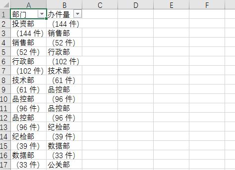 Word表格怎么转换成Excel？word转excel表格最好的办法