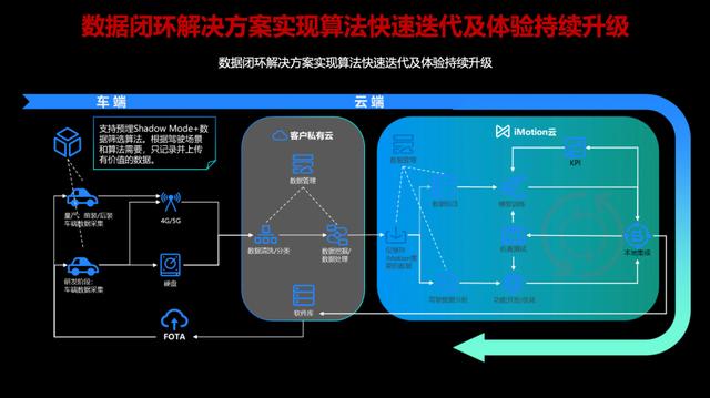 东风新能源汽车有几款？东风风行所有车型及价格表