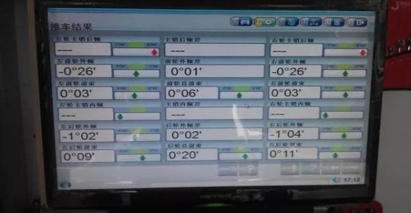 什么情况需要做四轮定位？四轮定位多久做一次需要多少钱