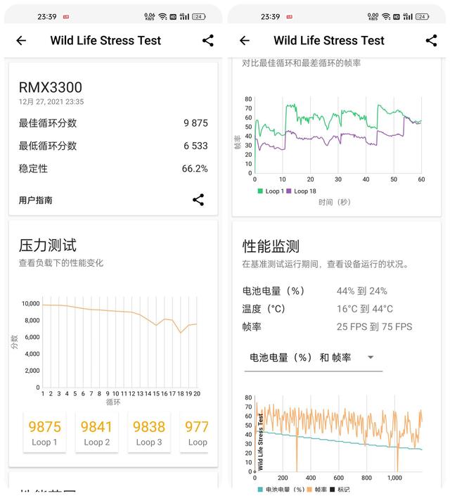 真我手机gt2pro参数配置，真我gt2 pro深度测评最新