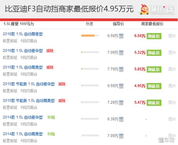 比亚迪f3自动挡报价新款，比亚迪f3自动挡新车多少钱一辆？