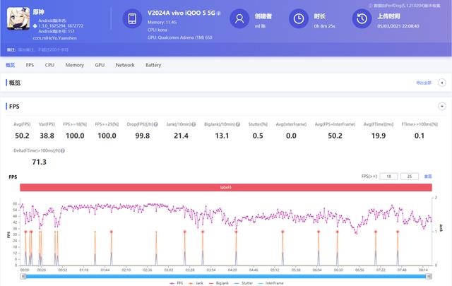 天玑1100怎么样？天玑1100性能实测