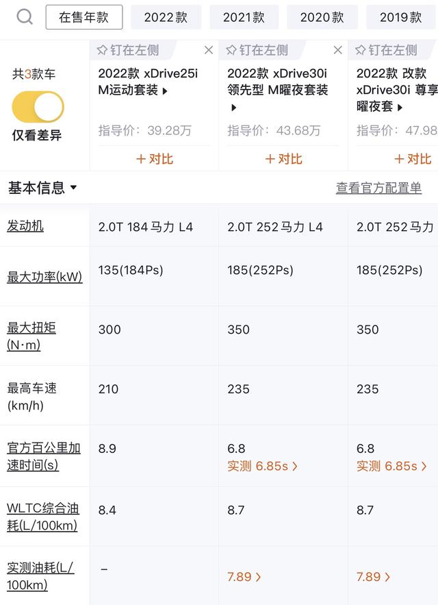 宝马x3优惠多少钱？2022款宝马x3什么时候能有优惠