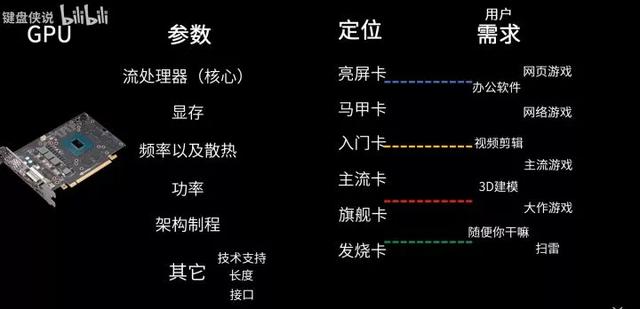 自己组装电脑教程，新手能不能自己组装电脑