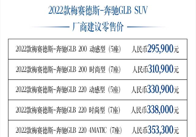 奔驰glb220最新价格2022款图片，奔驰glb 2.0t2022款值不值得买