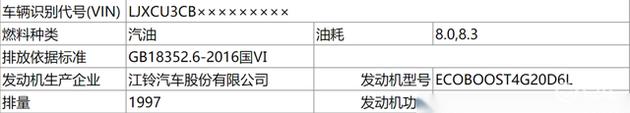 领裕福特质量怎么样？福特领裕的缺点和优点