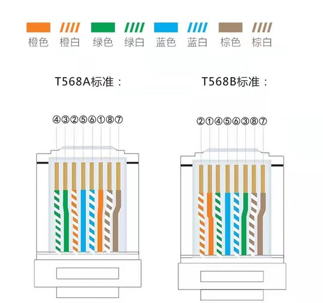 电脑开机后宽带连接慢怎么回事？家里装有宽带为什么上网信号不好