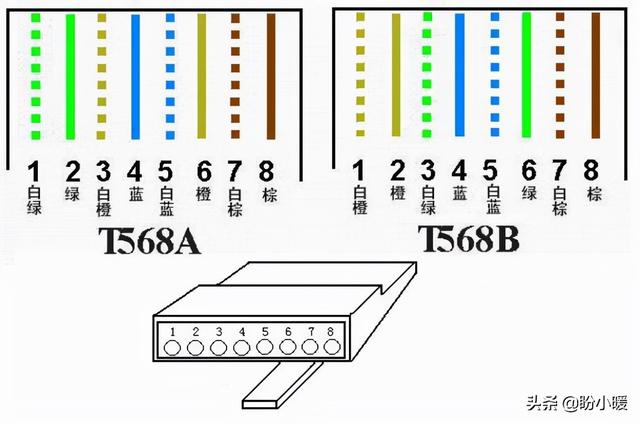 电脑开机后宽带连接慢怎么回事？家里装有宽带为什么上网信号不好