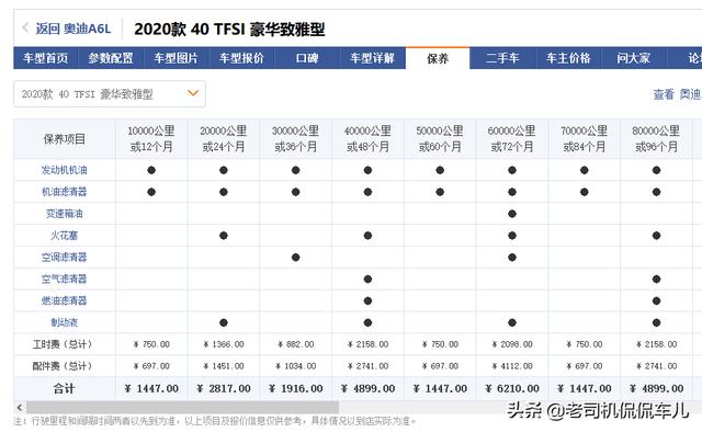 宝马奔驰奥迪哪个好？奥迪奔驰宝马三款车对比