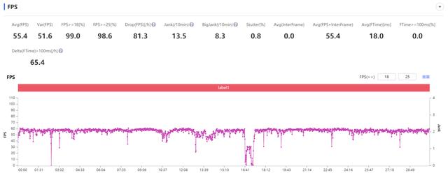 realmeq3pro参数配置详情，realme真我Q3 Pro狂欢版评测