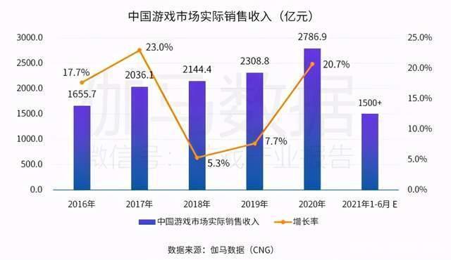 游戏盒子哪个好？教你挑选靠谱的游戏盒子