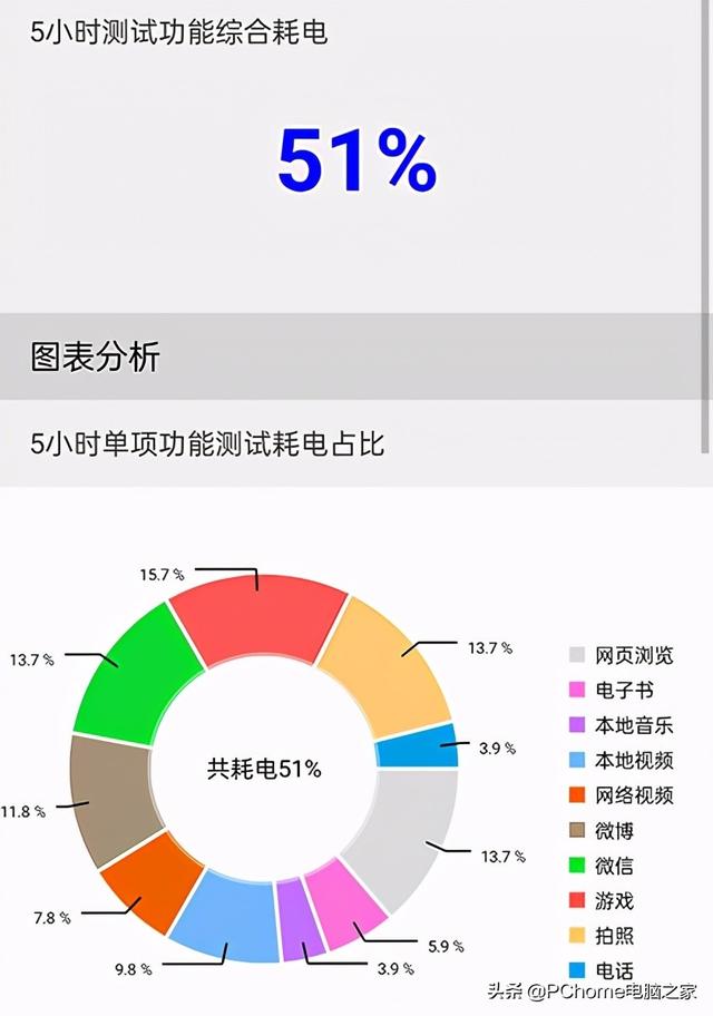 oppok9配置参数，oppok9手机实用评测