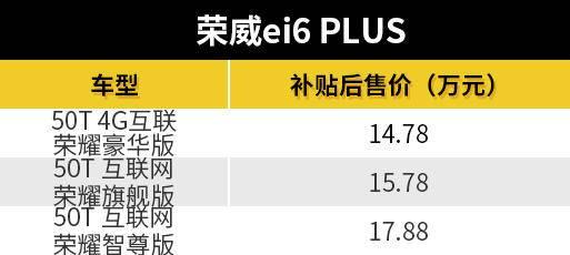 荣威EI6补贴后价格，荣威ei6plus的售价