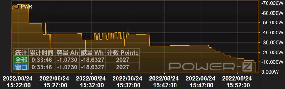 iqooz6手机参数配置，iqoo z6全面评测