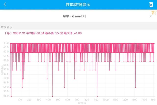 iqooz6手机参数配置，iqoo z6全面评测