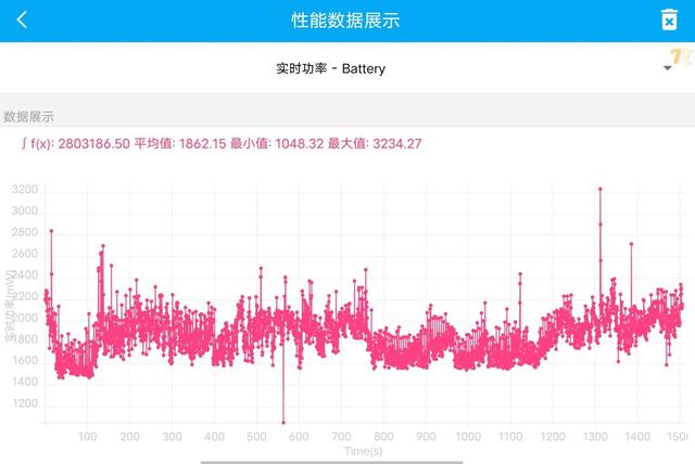 iqooz6手机参数配置，iqoo z6全面评测