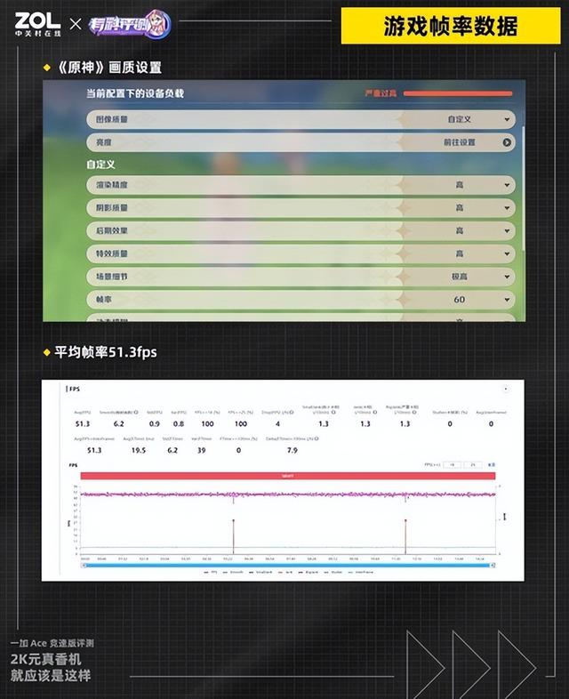 一加ace竞速版配置参数，一加ace竞技版值不值得入手