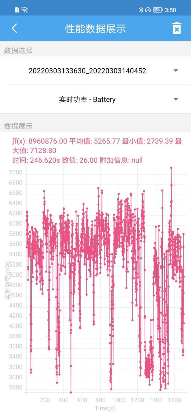 华为magic4参数配置，荣耀magic 4全面测评