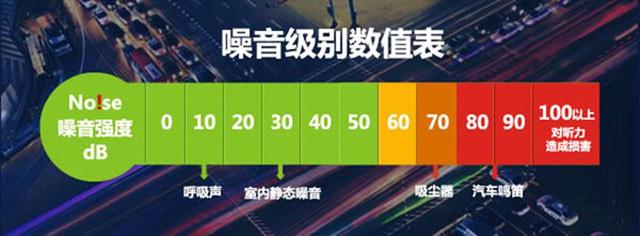 开能净水器怎么样？开能HiO系列700G净水器评测